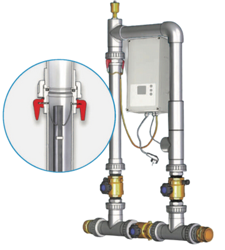 Ein Sanitärsystem mit Metallrohren mit verschiedenen Anschlüssen und Ventilen. Ein kreisförmiger Einschub hebt einen Abschnitt mit zwei Ventilen mit roten Griffen für Trinkwasserdesinfektion hervor. An einem der Rohre ist eine elektronische Steuerbox montiert.